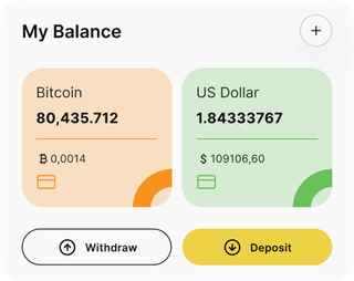 Altivex Neural 8.0 automated trading solution — dashboard overview